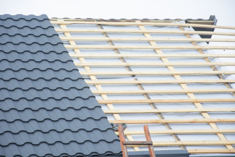 Roofing