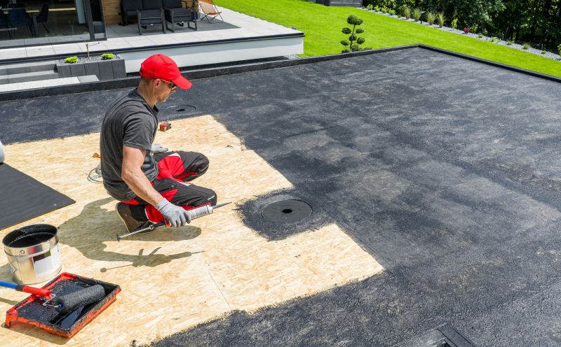 Roof Flashing Installation detail
